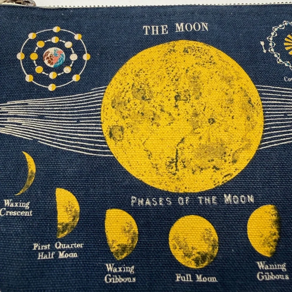 Cavallini & Co The Moon Vintage Pouch Navy Cotton Celestial Makeup Bag NWT